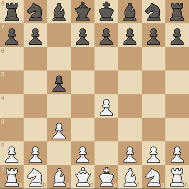 Alapin Sicilian Alapin Sicilian