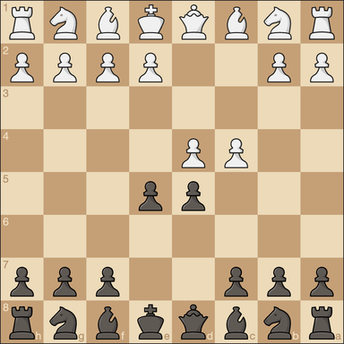 Albin Countergambit Albin Countergambit