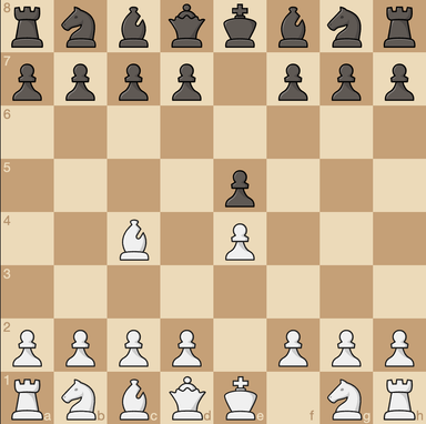 Bishop's Opening Bishop's Opening