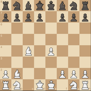 Danish Gambit Danish Gambit