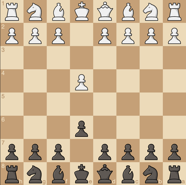 French Defense French Defense