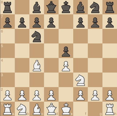 Italian Game Italian Game