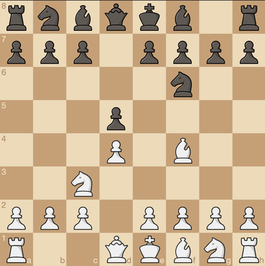 Jobava London Jobava London