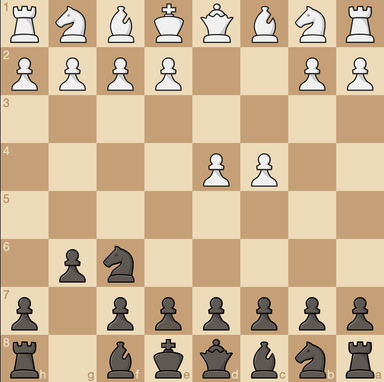 King's Indian Defense King's Indian Defense