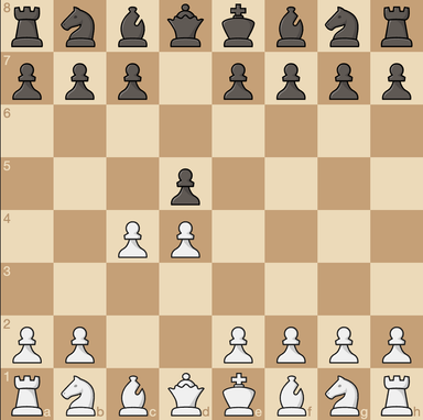 Queen's Gambit Accepted Queen's Gambit Accepted