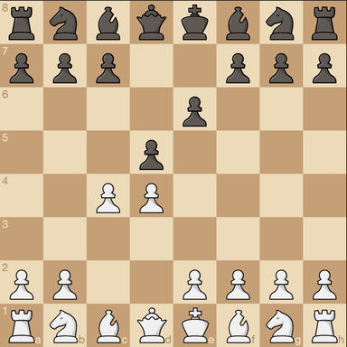Queen's Gambit Declined Queen's Gambit Declined