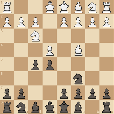 Rousseau Gambit Rousseau Gambit