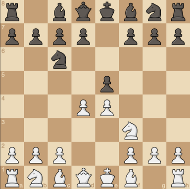 Scotch Game Scotch Game