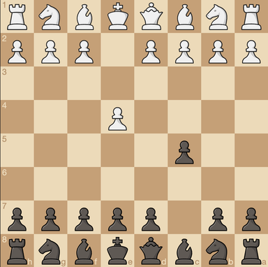 Sicilian Defense Sicilian Defense