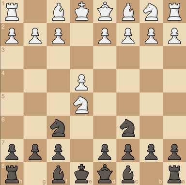 Stafford Gambit Stafford Gambit