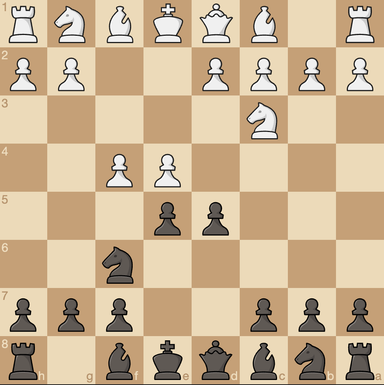 Counter the Vienna Gambit Counter the Vienna Gambit