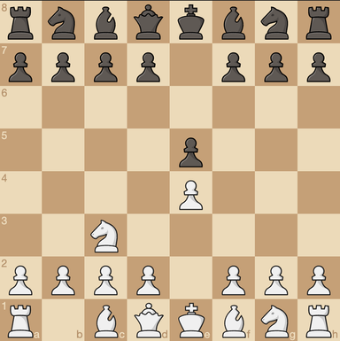 Vienna Game Vienna Game